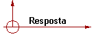 Resposta